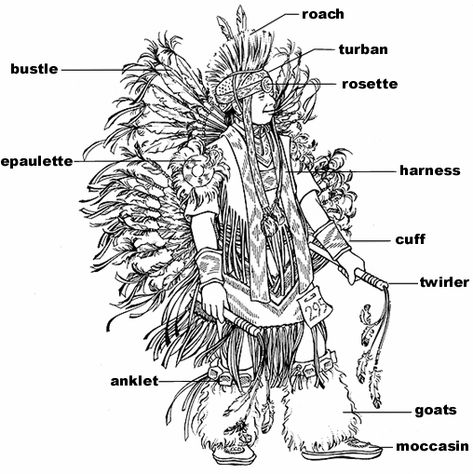 regalia Men’s Fancy Regalia, Mens Fancy Dance Regalia, Fancy Dance Regalia, Fancy Regalia, Pow Wow Regalia, Native American Knowledge, Native American Dance, Powwow Regalia, Native American Regalia