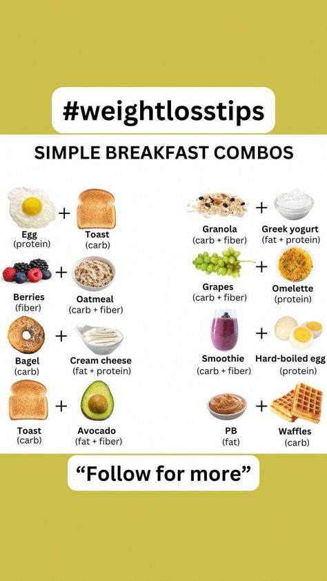 Simple Breakfast Combos: Weight Loss Tips for Women #weightlosstips #weightlossgoals #healthyweightloss #weightlossjourney Healthy Breakfast For Weight Loose, Simple Health Breakfast Ideas, Healthy Breakfast With Oatmeal, Breakfast Fat Loss Healthy Recipes, Super Easy Breakfast Ideas Simple, Healthy Breakfast Calorie Deficit, Loss Weight Breakfast, Easy Breakfast Low Calorie, Healthy Loss Weight Breakfast