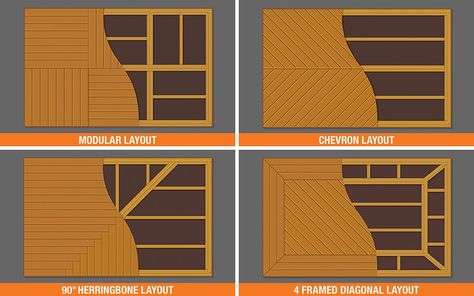 An image picturing four deck design layouts. Composite Deck Ideas Layout, Composite Deck Ideas, Creative Deck Ideas, Deck Patterns, Freestanding Deck, Deck Inspiration, Deck Design Ideas, Platform Deck, Deck Dining