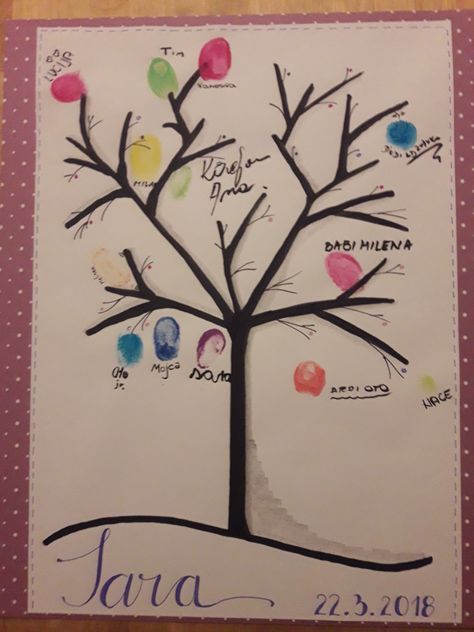 Sara was 8 last week and we did a family tree full of fingerprints. Finger Print Family Tree, Fingerprint Tree, Finger Family, Finger Print, Family Tree, Fingerprint, A Family