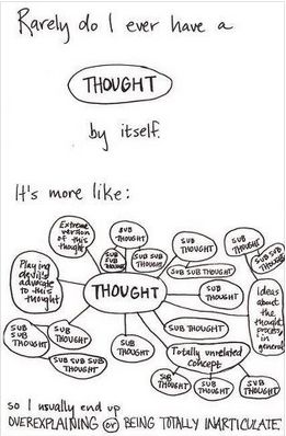 Racing thoughts while in a manic episode are common Behind Blue Eyes, Highly Sensitive Person, Infj Personality, A Thought, Thought Process, Intp, E Card, Life Coaching, I Can Relate