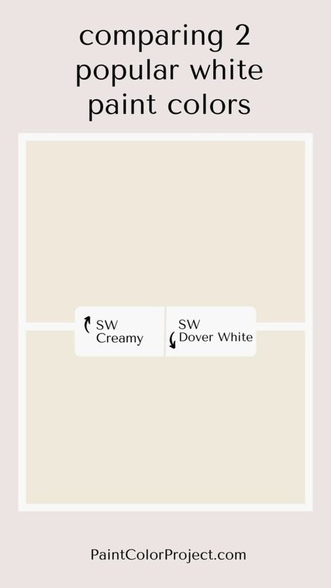 Looking for the perfect soft white paint color for your home? Today, I’m comparing Sherwin Williams Creamy vs Dover White to see which one might be just right for your space. Dover White Vs Creamy, Jersey Cream Sherwin Williams, Soft White Paint, Sherwin Williams Creamy, Cream Paint Colors, White Paint Color, Wimborne White, Dover White, Cream Paint