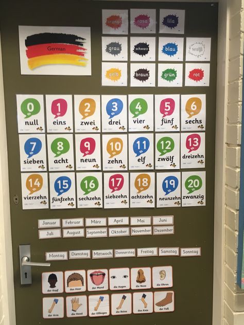 German Classroom Ideas, German Classroom Decorations, Teachers Room, German Submarines, Door Display, Door Displays, Class Decoration, Classroom Crafts, Teacher Ideas