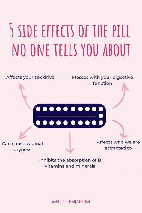 Hormonal Birth Control, Low Estrogen Symptoms, Too Much Estrogen, Low Estrogen, Liver Detoxification, Feminine Health, Birth Control Pills, Body Hair Removal, Reproductive Health