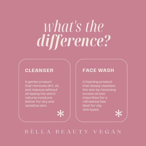 Did you know there was a slight difference between a cleanser and a face wash? 🌺 #skincare #haircare #beautytips #HealthyHair #naturalhair #wellnesslifestyle #PureBeauty #veganbeauty #oddlysatisfying 🌺 SHOP @ www.bellabeautyvegan.com Skin Facts, Bella Beauty, Different Skin Types, Vegan Beauty, Pure Beauty, Starter Pack, Face Cleanser, Esthetician, A Face