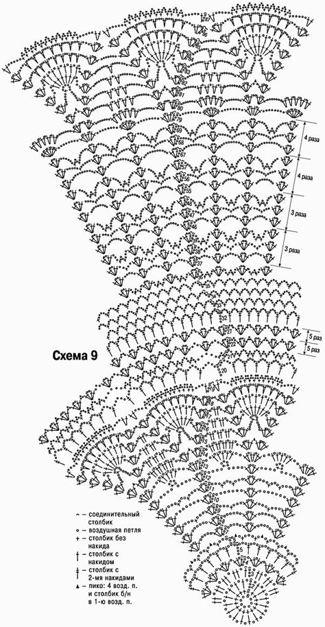 Corak Krusye, Taplak Meja Crochet, Crochet Table Topper, Háčkované Lemy, Crochet Doily Rug, Diy Crafts Crochet, Crochet Tablecloth Pattern, Free Crochet Doily Patterns, Crochet Doily Diagram