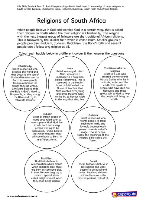 Hinduism Beliefs, Religion Activities, African Traditional Religions, Muslim Faith, Preschool Activities Printable, English Short Stories, History Worksheets, Life Skills Classroom, Activities Printable