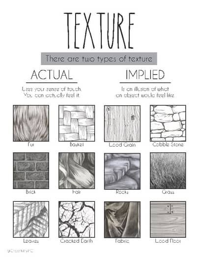 Texture Worksheet - Learn about texture with this hands-on activity. Create your own texture rubbings and explore the different types of Elements Of Design Project Ideas, Texture Art Drawing Ideas, Line Assignment Art, Elements Of Art Texture Examples, Texture Art Lesson Middle School, Element Of Space In Art, Form Art Element, Texture Element Of Art, Different Textures Drawing