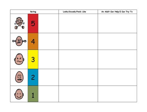 Emotional Thermometer Worksheets Emotional Thermometer, Feelings Thermometer, Anger Coping Skills, 5 Point Scale, Self Regulation Strategies, Coping Skills Activities, Slp Materials, Social Skills Activities, Classroom Behavior Management