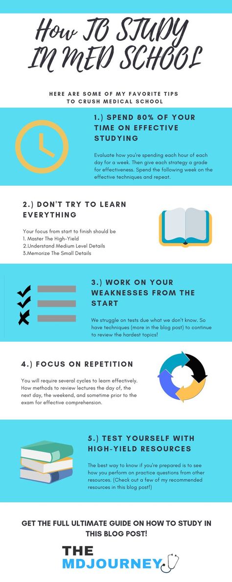 Want to learn how to study in medical school? Check out this ultimate guide to learn my favorite tips and tricks for med school, study methods and strategies, and answer the most commonly asked questions about med school! How To Study Medical School, Med School Study Schedule, Study Schedule For Medical Students, Study Tips Medical School, Medical School Study Tips, Medical Study Tips, Study Tips For Medical Students, Med Student Tips, Medical School Tips