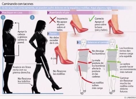 Walking In High Heels, Walking In Heels, Etiquette And Manners, Mode Tips, Fashion Vocabulary, Fashion Photoshoot, Fashion Advice, Editorial Fashion, Beauty Hacks