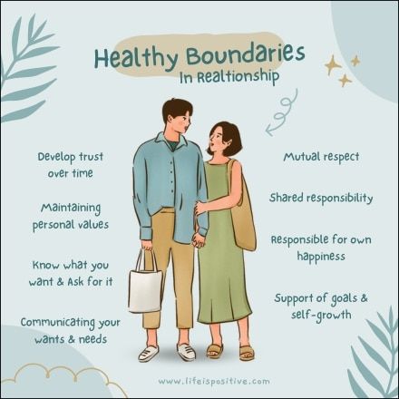 healthy-boundaries-in-relationship Boundaries In Relationships, Online Counseling, Personal Values, Healthy Boundaries, Online Therapy, Mutual Respect, Relationship Coach, Healthy Relationship Advice, Relationship Issues