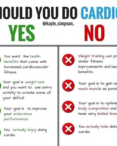 Weight loss training/work out 😞 to loose weight 😞 Check Link in my 🅱️1️⃣🅾️ #weightlosstricksandtips #workout Heart And Lungs, Fitness Advice, Workout Tips, Keeping Healthy, Body Composition, Chronic Disease, Gym Workout Tips, Lost Weight, Lungs