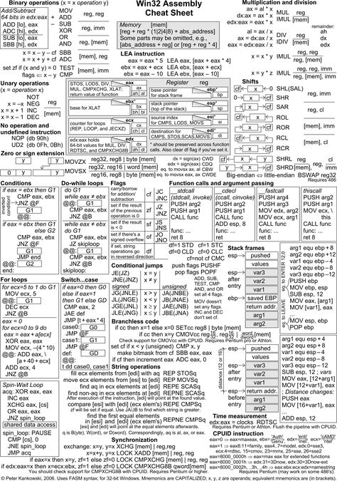 OMG. I'm scared! Cheat Sheet Template, Statistics Cheat Sheet, Computer Assembly, Assembly Programming, Assembly Language, Accounting Degree, Computer Shortcut Keys, Basic Computer Programming, Learn Computer Coding