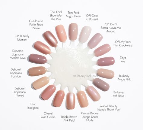 Pink Neutral Nails, Nude Pink Nail Polish, Opi Swatches, Pink Nail Polish Colors, Shiny Nails Designs, Neutral Nail Color, New Nail Colors, Nails Opi, Neutral Pink