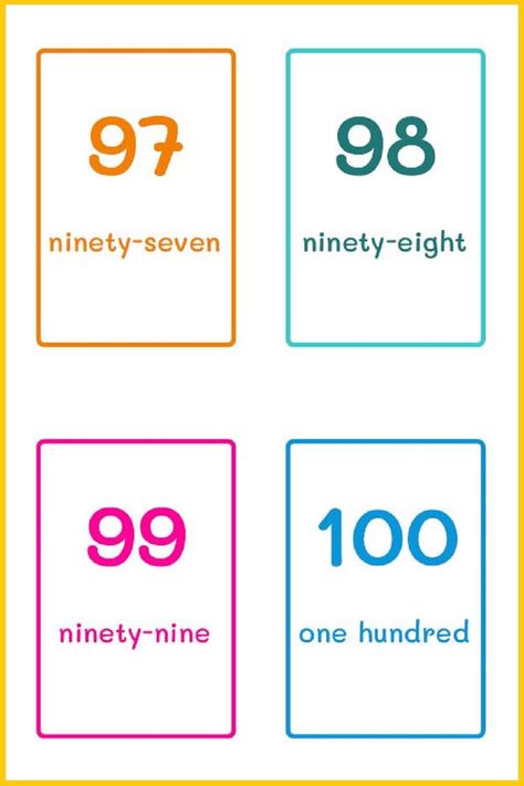 Printable Number flashcards 1-100 PDF Number Flashcards 1-100 Free Printable, Number Cards To 100 Printable, Number 1-100 Printable, Free Printable Number Flash Cards 1-100, Printable Numbers Free Templates 1-100, Polka Dot Numbers, Dot Numbers, Math Number Cards, Esl Flashcards