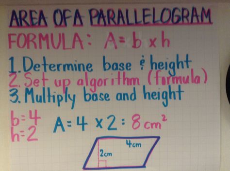 Area of a Parallelogram Area Of A Parallelogram Anchor Chart, Area Of A Parallelogram, Maths Chart, Proportion Math, Intermediate Classroom, Ged Math, Discipline Ideas, Teaching Math Strategies, Homeschool Middle School