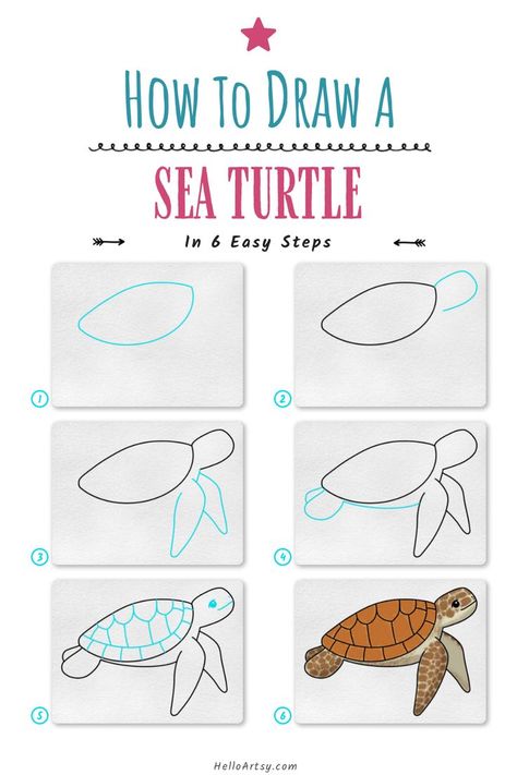 Step by step images demonstrating how to draw a sea turtle drawing easy - A Drawing Lesson for Kids! Easy Sea Turtle Drawing, Sea Turtle Drawing Easy, Sea Creatures Drawing Easy, Turtle Drawing Easy, Square One Art, Sea Turtle Artwork, Turtle Sketch, Sea Turtle Drawing, Art Umbrella