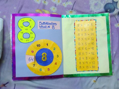 Tables booklet with multiplication wheel Multiplication Table Activity, Multiplication Booklet, Multiplication Tables Activities, Multiplication Wheel, Booklet Ideas, Multiplication Tricks, Math Tables, Math Design, Multiplication Tables