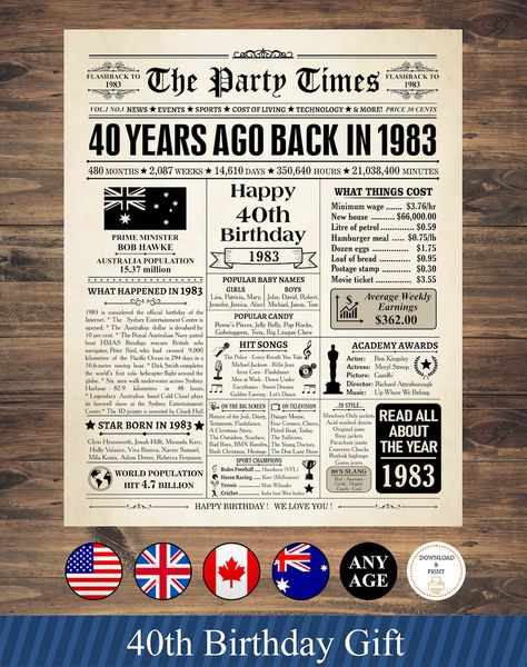 1983 AUSTRALIA 40th Birthday Newspaper Print Australian 1983 - Etsy Australia Canadian Facts, 1954 Birthday, Birthday Newspaper, Popular Baby Names, 50th Anniversary Gifts, 40th Birthday Decorations, 75th Birthday, 65th Birthday, 70th Birthday Gifts