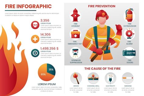 Gradient fire infographic Premium Vector | Premium Vector #Freepik #vector #gradient-infographic #info #infographic-template #fire-prevention Fire Infographic, Gradient Infographic, Powerpoint Ideas, Vector Gradient, Vector Infographic, Fire Designs, Fire Prevention, Fire Element, Infographic Template