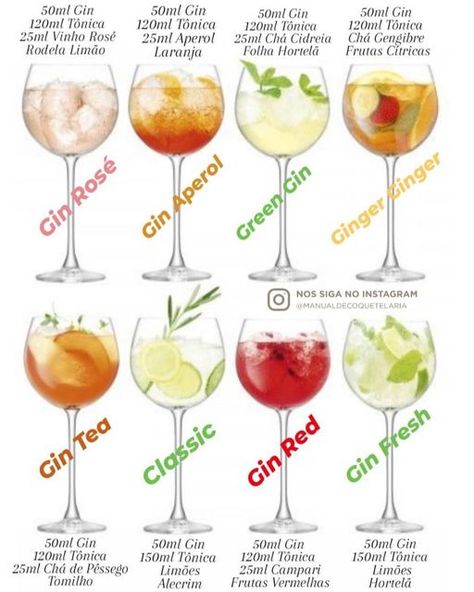 Kit Gin, Gin Tonic Recipe, Gin Drink Recipes, Gin Recipes, Gin Drinks, Cocktail Drinks Recipes, Alcohol Drink Recipes, Food Pairings, Drinks Alcohol Recipes