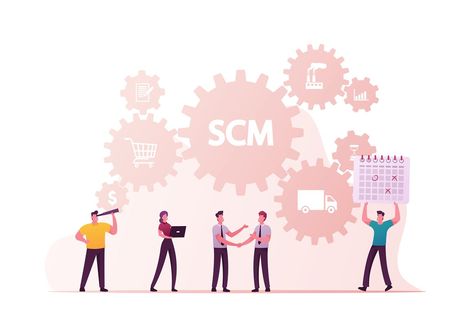 SCM, Supply Chain Management Concept Cartoon People, Supply Chain Management, Free Money, Supply Chain, Creative Market, Transportation, Presentation, Design Inspiration, Chain