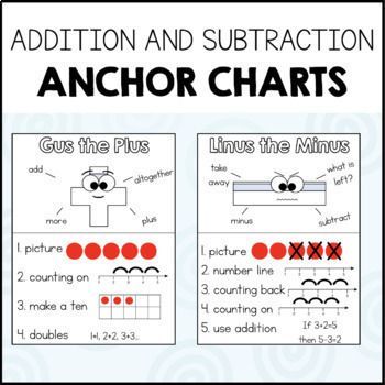 Addition and Subtraction Anchor Charts Math Strategy Anchor Chart, Subtraction Anchor Chart 1st Grade, Addition And Subtraction Anchor Chart Kindergarten, Addition Vs Subtraction Anchor Chart, First Grade Addition Anchor Chart, Make A Ten Anchor Chart, Plus And Minus Anchor Chart, Subtraction Strategies Anchor Chart 1st, Addition Vocabulary Anchor Chart