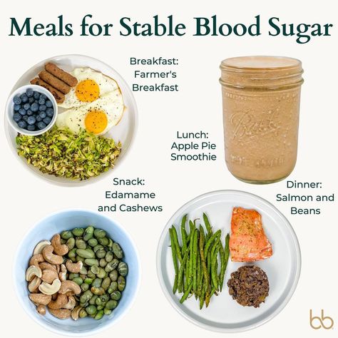 Diet For Diabetics, Low Blood Sugar Symptoms, How To Control Sugar, Low Glycemic Index Foods, Apple Pie Smoothie, Low Gi Foods, Low Glycemic Foods, Sugar Diet, Blood Sugar Diet