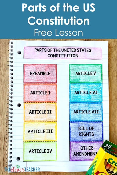 Let your students get creative with this FREE Parts of the US Constitution lesson! This freebie makes a fun addition to any US Constitution history projects, activities, or lessons! This project was created with 5th grade through middle school education in mind. Enjoy! #5thGrade #MiddleSchool #Interactive Middle School Education, Constitution Activities, Government Lessons, Us Constitution, Social Studies Notebook, 5th Grade Social Studies, Homeschool Social Studies, Hundreds Chart, Constitution Day