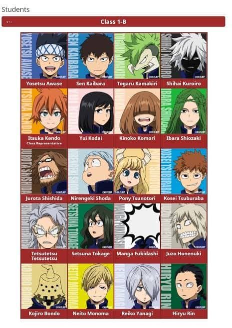 "Why do you have a mask?" "So you're Izuku Midoriya the student was… #fanfiction #Fanfiction #amreading #books #wattpad Endangered Animals Infographic, Class 1b, Animal Infographic, Mha Characters, Class 1 B, Deku Boku No Hero, Class 1 A, My Hero Academia Memes, Endangered Animals