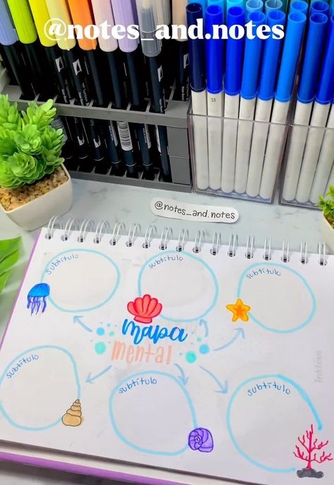 Mapa Mental Ideas, خريطة ذهنية, Mind Map Design, Mental Map, School Book Covers, Creative School Project Ideas, Bullet Journal Paper, Pretty Notes, Bullet Journal School