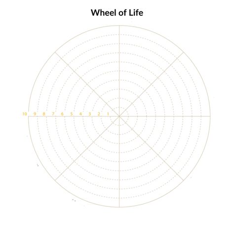 Life Balance Wheel, Life Coaching Worksheets, Wellness Wheel, Life Template, Smart Method, Daily Planner Sheets, Focus Wheel, Balance Wheel, Sales Letter