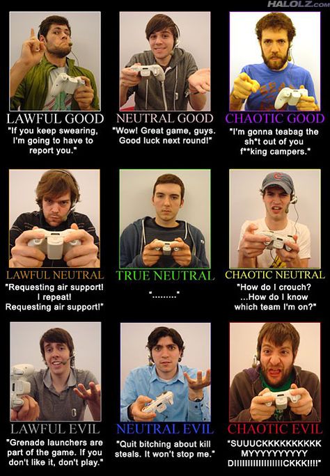 This makes me so happy.  I'm mostly Neutral Evil and Chaotic Evil on single player (Skyrim), True Neutral on Halo, and then on Mario Kart, I'm Chaotic Evil all the way.  :P Lawful Evil, Neutral Evil, Video Game Logic, Chaotic Neutral, Video Game Memes, Gamer Humor, Video Games Funny, 웃긴 사진, Gamer Life