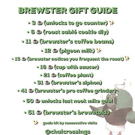 Brewster Acnh, Acnh Brewster, How To Get Brewster Acnh, Gift Guide Acnh, Brewster Animal Crossing, Piper Acnh Gift Guide, Acnh Gift Guide, Acnh Merch, Animal Crossing Villager Gift Guide