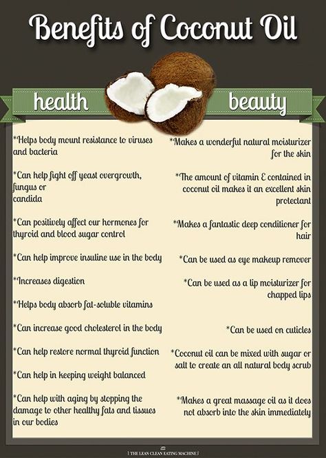 health benefits coconut Coconut Health, Coconut Oil For Hair, Health Coconut Oil, Yeast Overgrowth, Benefits Of Coconut, Tomato Nutrition, Calendula Benefits, Coconut Health Benefits, Coconut Oil Uses