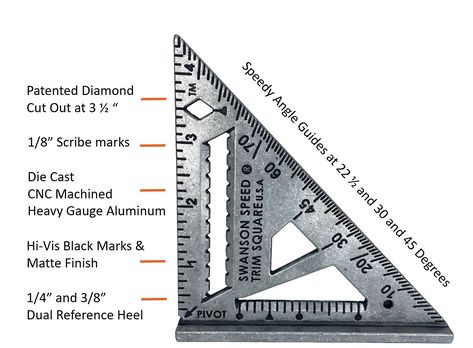 Swanson Tool Co 4-1/2 Inch Trim Speed Square, Model S0145 - Amazon.com Speed Square, Trim, Tools, Square