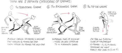 Taking a bit of a break from the standard walk cycle for a bit I decided to make a start with a more "characterised" walk cycle. I opted to ... Person Sneaking Reference, Walking Cycle Animation, Walk Animation Cycle, Animating Walk Cycle, Walk Cycle Reference, Walk Cycle Animation Reference Animal, Walking Cycles Animation, How To Do Animation, Animated Bible