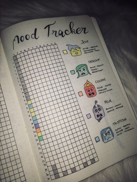 (See more on @evajellylou) Mood tracker / suivie de l’humeur sur une année #bujoinspire #bujolove #bujocommunity #bujofr #bujo2018 #bujo #bulletjournal #bulletjournaling #bulletjournallove #bulletjournalcollection #tracker #moodtracker #moodboard #mood Mood Drawing, Bullet Journal Collections, Year In Pixels, Feel Good Books, Bullet Journal Mood, Dot Journals, Diy Notebook, Reading Journal, Mood Tracker