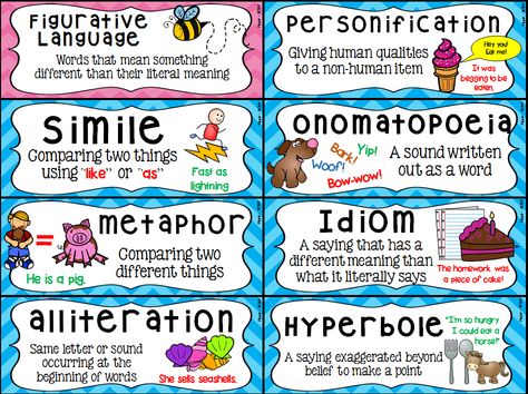 Figurative Language Posters.  Comes in package with mini-posters and flashcard size with other elements of fiction.  Great for anchor chart headers or bulletin boards.  Color and black and white.  http://www.teacherspayteachers.com/Product/Elements-of-Fiction-and-Plot-Mini-Posters-1508723 Figurative Language Examples, Figurative Language Posters, Teaching Figurative Language, Poetic Devices, Classroom Anchor Charts, Reading Anchor Charts, Elementary Writing, Figurative Language, A Sentence