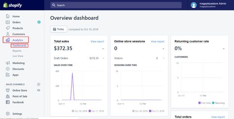 Shopify Sales Dashboard, Shopify Dashboard, Shopify Tutorials, Dashboard App, Sales Dashboard, Shopify Sales, Ads Instagram, Shopify Apps, Analytics Dashboard