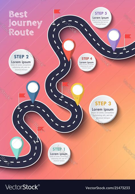 Road To Success Illustration, Route Map Design, Road Map Illustration, Road Map Design, Ads Creative Advertising Ideas, Beautiful Roads, Route Map, Gps Navigation, Ads Creative