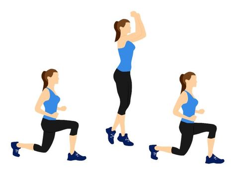 Hiit Exercises, Jumping Lunges, Melt Belly Fat, Exercises For Women, Kettlebell Workout, Weekly Workout, Belly Fat Workout, Strength Workout, Fat To Fit