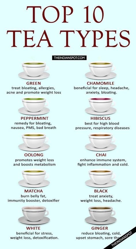 Tea Types, Tea Remedies, Natural Detox Drinks, Tea Health Benefits, Healthy Teas, Tea Benefits, Upset Stomach, Types Of Tea, Natural Detox