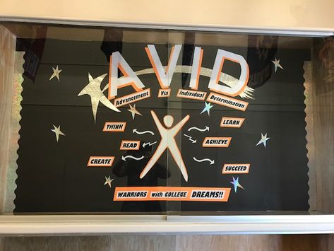 1ST Avid board of school year Avid Posters, Avid Bulletin Boards, Eighth Grade, School Year, Growth Mindset, School Projects, Bulletin Boards