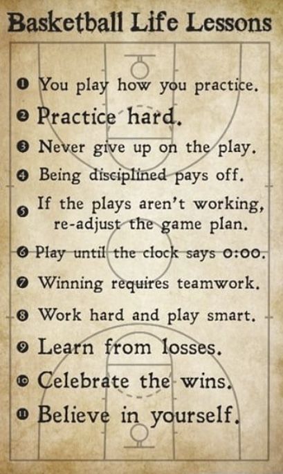 Basketball Life Lessons, Basketball Coach Quotes, Basketball Conditioning, Basketball Training Drills, Basketball Quotes Inspirational, Basketball Court Layout, Basketball Life, Basketball Signs, Message For Teacher