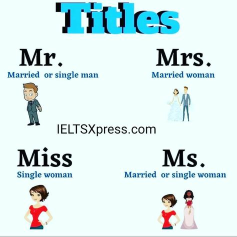 Mr Miss Mrs Ms Worksheet, Miss Mrs, Ms Mr, Study English Language, Jesus Videos, English Teaching Resources, Ielts Writing, From Miss To Mrs, English Teaching