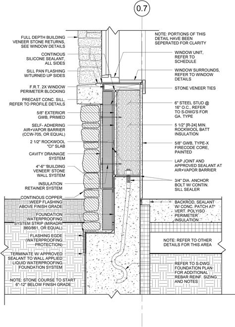 This is a sampling of architectural details from various building types Construction Details Architecture, Wall Section Detail, Arch Drawing, Building Types, Skilled Nursing Facility, Stone Wall Cladding, Schematic Design, Architectural Floor Plans, Masonry Wall