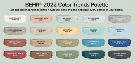 Behr Breezeway, Behr Color Trends, Feng Shui Good Luck, Laurel Tree, Behr Colors, Colors Of Fire, Desert House, Soft Green Color, 2024 Color