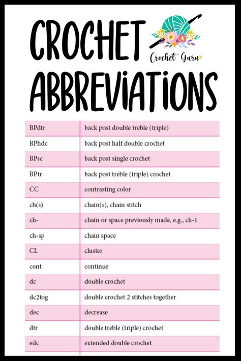 Crochet abbreviations are a way to shorten crochet stitches to make pattern writing simple. #crochet #crochetabbreviations #learncrochet Writing Crochet Patterns, How To Write A Crochet Pattern, How To Write Crochet Patterns, Demonstration Speech, Crochet Diagrams, Felt Yarn, Master List, Crochet Abbreviations, Crochet Throw Blanket